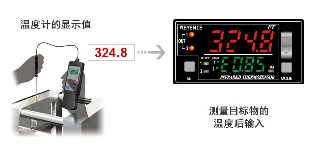 温度计的显示值 / 测量目标物的温度后输入