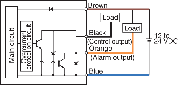 PS2-61 IO circuit