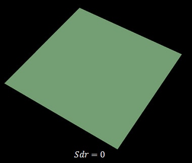 Sdr（界面扩展面积比）