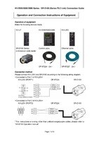 KV-5500/5000/3000 系列 - SR-D100 (串行PLC链接) 连接指南 (英语)